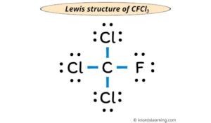 Cfcl3 lewis structure - ----- Steps to Write Lewis Structure for compounds like CFCl3 ----- 1. Find the total valence electrons for the CFCl3 molecule. 2. Put the least electronegative atom in the center. Note:...